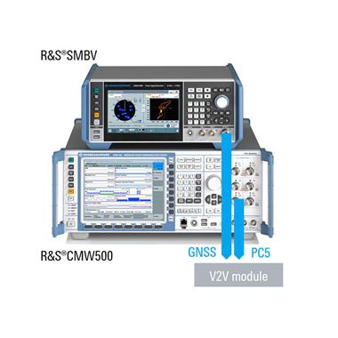 R&S CMW500 宽带无线电通信测试仪(综测仪)