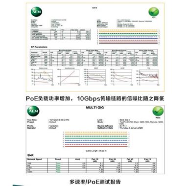 铜缆/光纤智能建筑测试套装TESTPRO CV100-K61