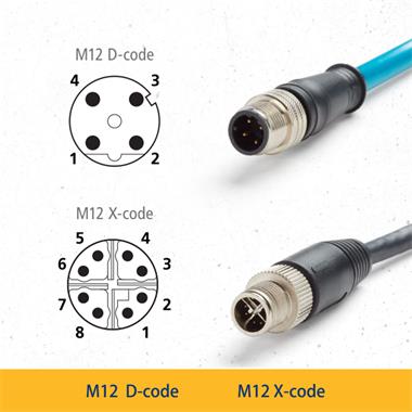 DSX-CHA021S工业M12电缆适配器